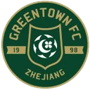 Hangzhou Greentown