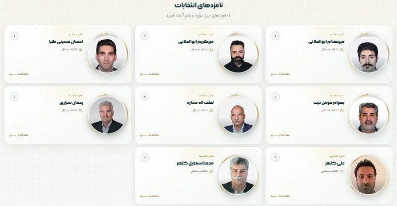 اسامی نامزدهای انتخابات اتحادیه طلا شهر ری