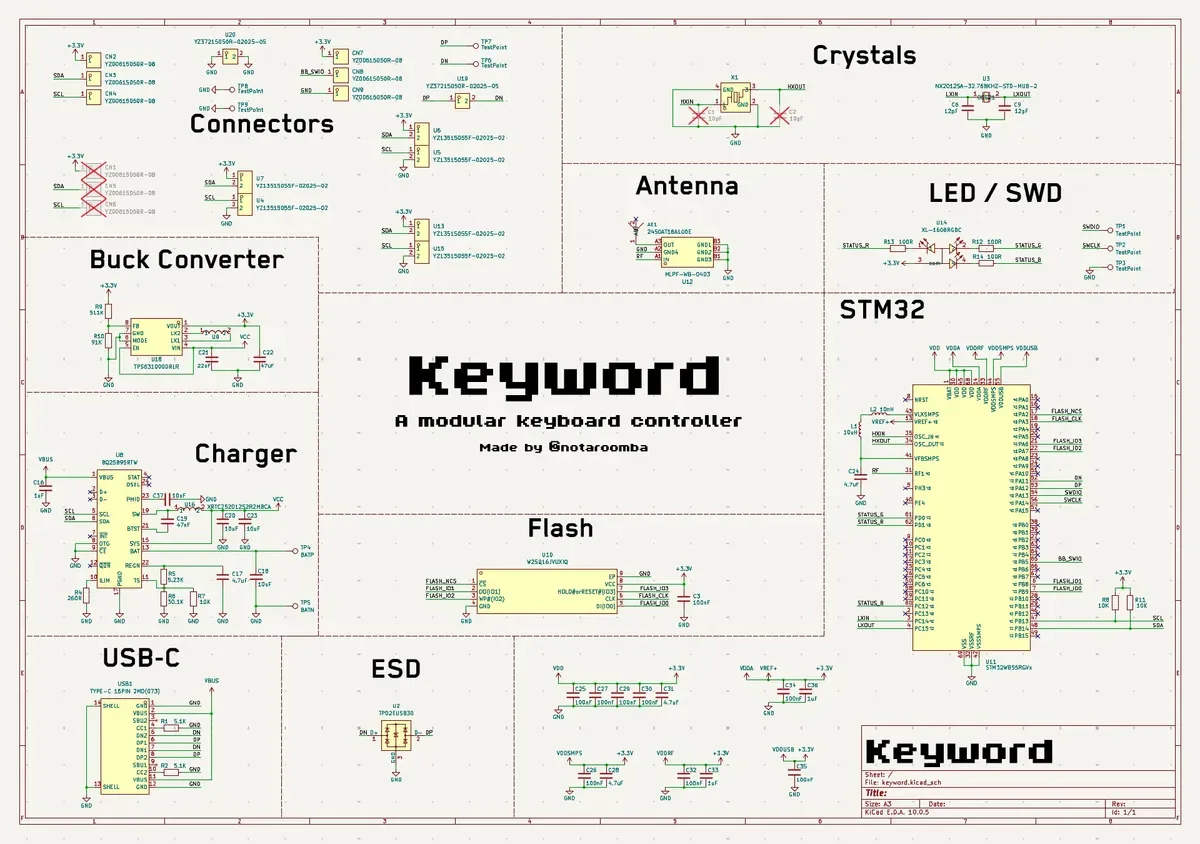 کیبورد متن‌باز Keybytes به شما اجازه می‌دهد کلیدها را مثل لگو به هم وصل کنید | دیجینوی