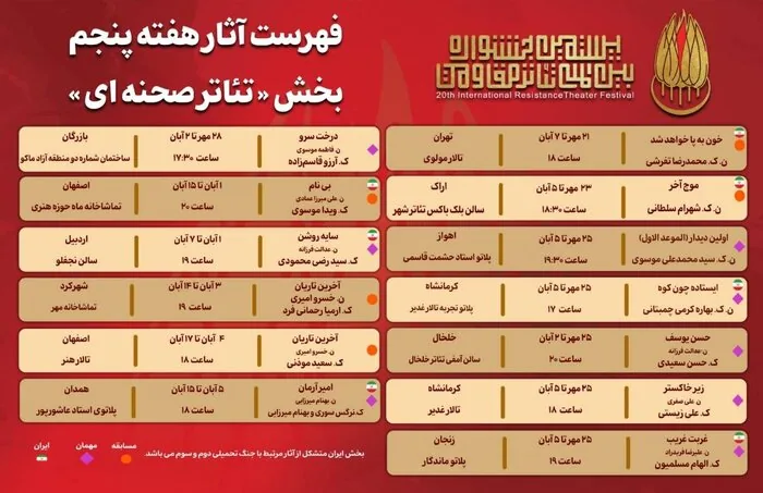تاکید مدیرکل هنرهای نمایشی بر بازتعریف شاکله و ساختار تئاتر/