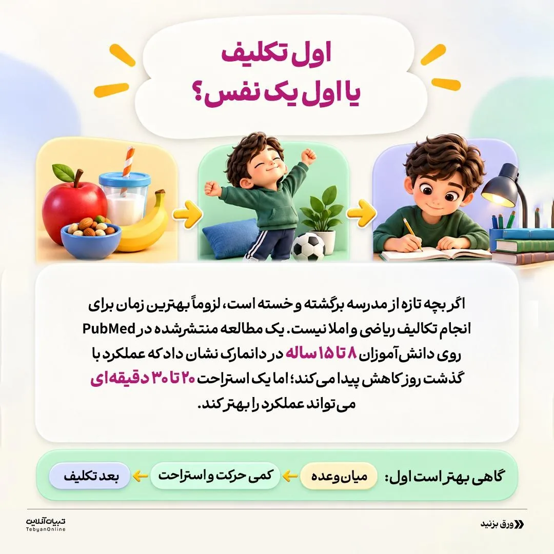 چه زمانی برای تکلیف بچه‌ها مناسبه؟