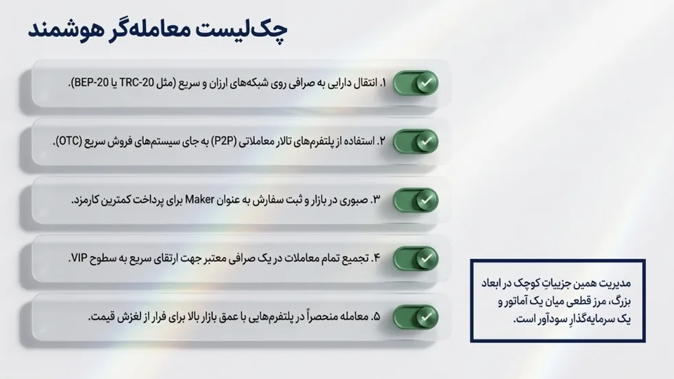 فروش ارز دیجیتال با کارمزد کمتر | روش کاهش کارمزد معامله در صرافیهای ایرانی