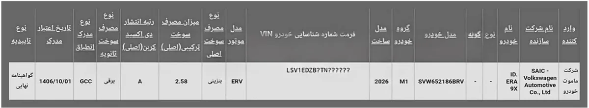 فولکس