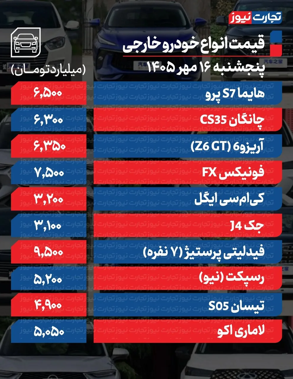 کاهش شدید قیمت خودرو امروز ۱۶ مهر ۱۴۰۵/ جدول تازه نرخ محصولات ایران‌خودرو و سایپا را ببینید