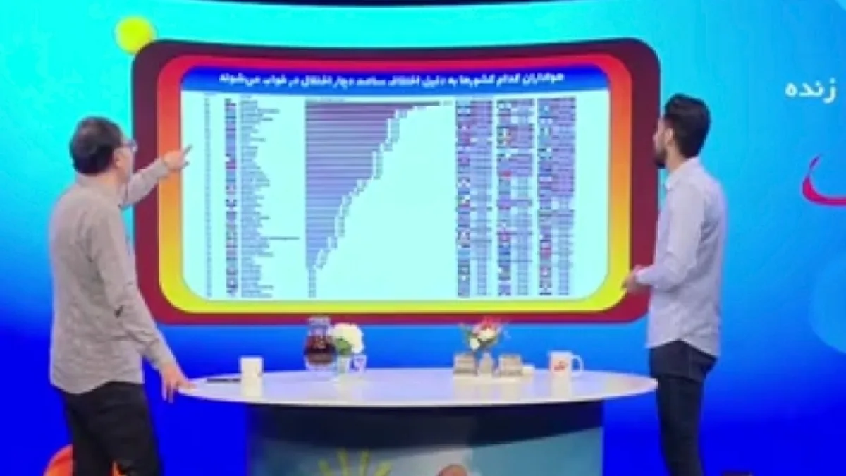 هواداران کدام کشور‌ها در جام جهانی به دلیل اختلاف ساعت دچار اختلال خواب می‌شوند؟