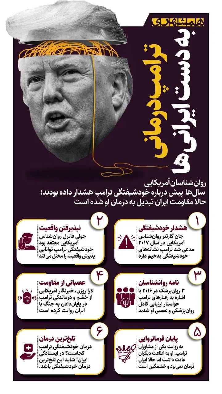 ترامپ درمانی به دست ایرانی ها