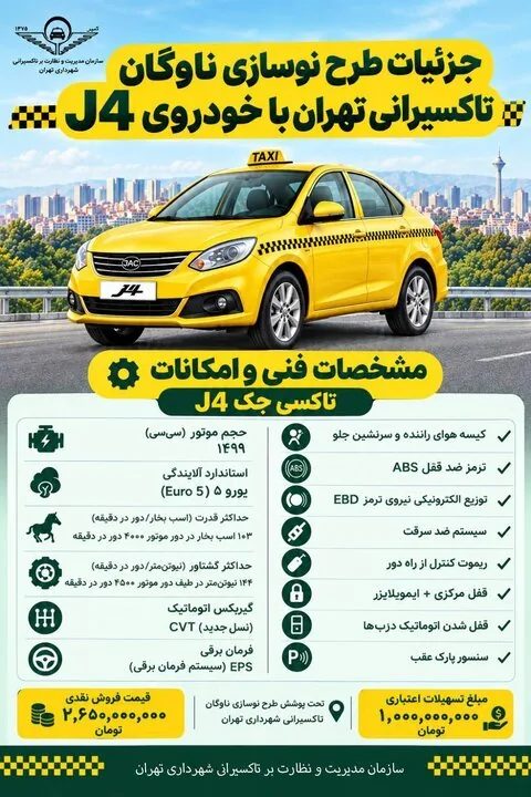 تسهیلات یک‌میلیاردی شهرداری برای نوسازی تاکسی‌های تهران