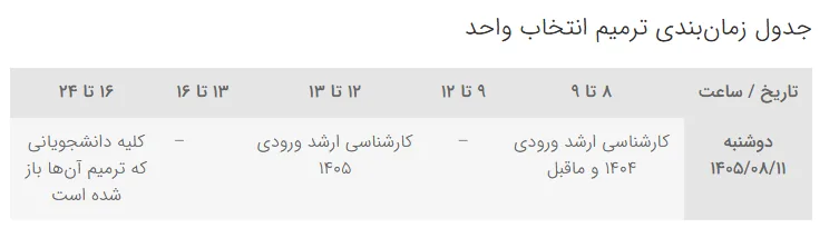 اخبار کوتاه دانشگاهی ۶ آبان‌ماه