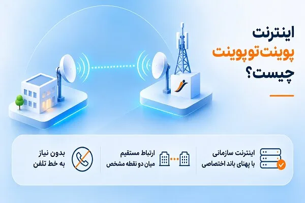 اینترنت «پوینت تو پوینت» چیست؟