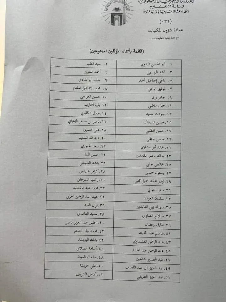 انتشار فهرست ۱۰۰ نویسنده ممنوع‌المطالعه در جامعه اسلامی مدینه؛ چرا آثار شماری از علمای شناخته‌شده نیز در این فهرست قرار گرفته است؟ 