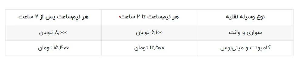 هزینه پارک حاشیه‌ای