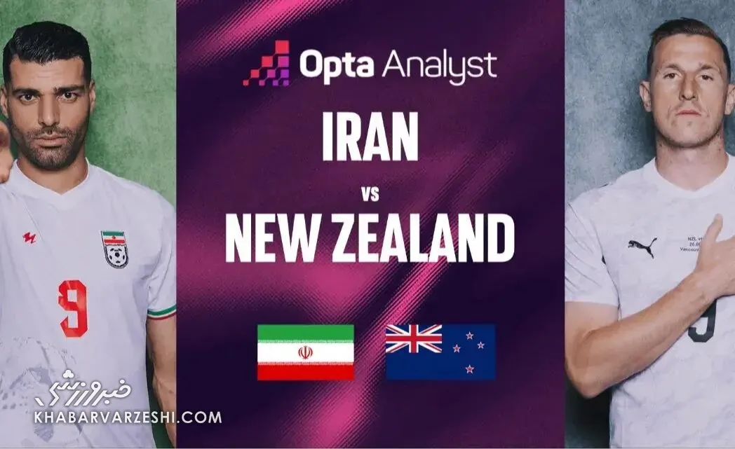 ایران - نیوزیلند با پیش‌بینی غول رایانه‌ها/ شانس پیروزی یک تیم بعد از بررسی ۲۵۰۰۰ شبیه‌سازی