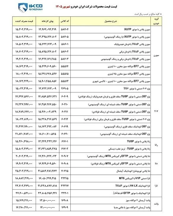 افزایش قیمت ۹ محصول ایران خودرو + جدول