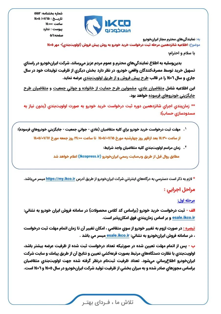 ایران‌ خودرو پیش‌فروش ۳۱ هزار دستگاه را آغاز کرد / جزئیات عرضه ۷ محصول اعلام شد