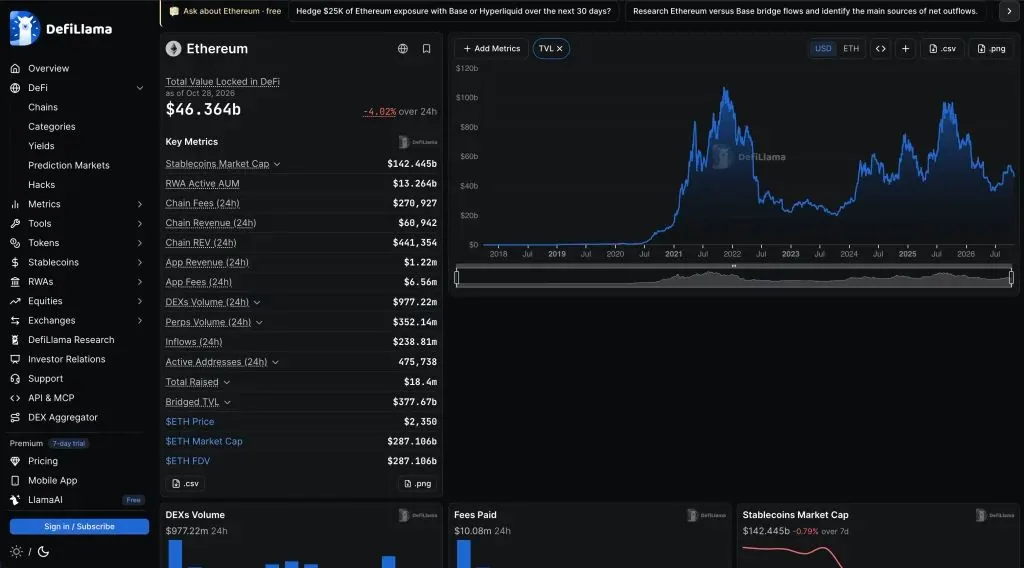 اطلاعات زنجیره اتریوم