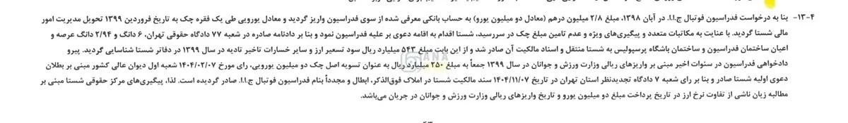 پرونده باز کمک شستا به فدراسیون فوتبال برای پرداخت مطالبات ویلموتس