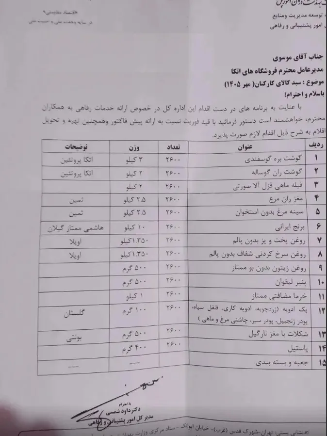 سبد کالای مهرماه کارکنان وزارت بهداشت