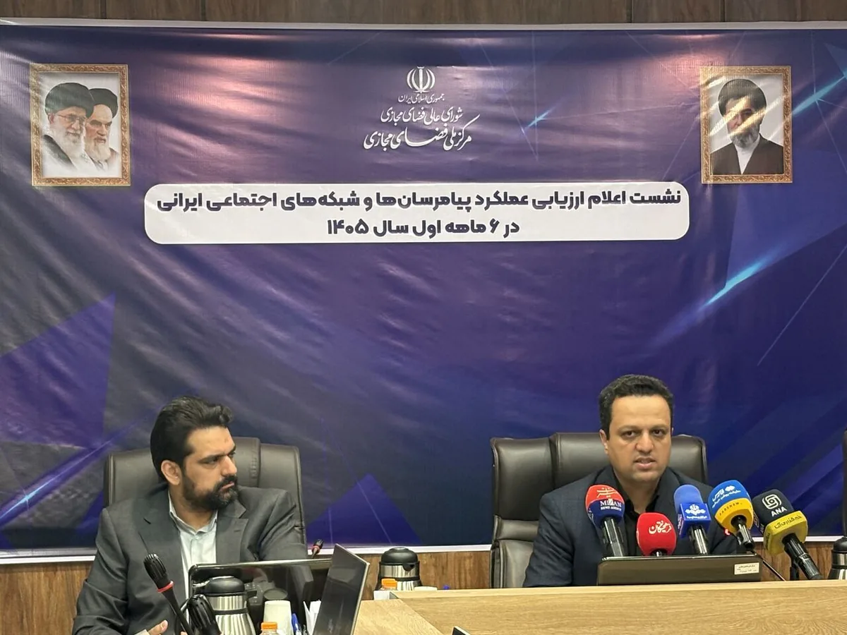 ثبت رکورد تاریخی ۱۱۰۰ میلیارد بازدید در چهار پیامرسان ایرانی