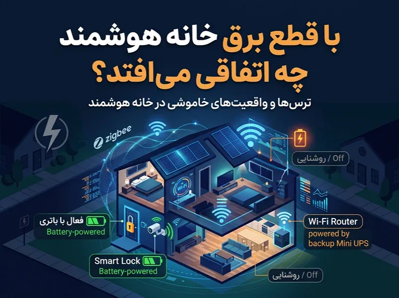 با قطع برق خانه هوشمند چه اتفاقی میافتد؟