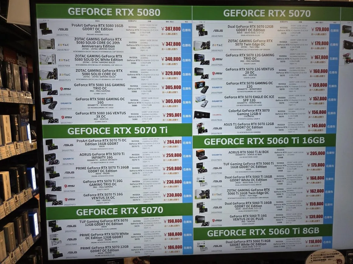 افزایش قیمت RTX در ژاپن