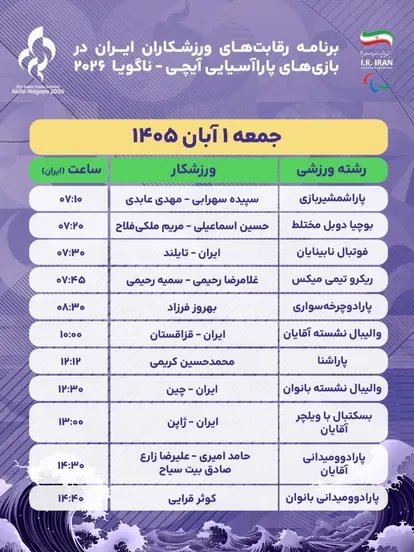 بازیهای پاراآسیایی ناگویا| آغاز روز پنجم؛ در انتظار طلای والیبال نشسته
