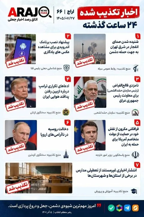 فکت چک؛ اخباری که ۲۷ مهر ۱۴۰۵ تکذیب شدند