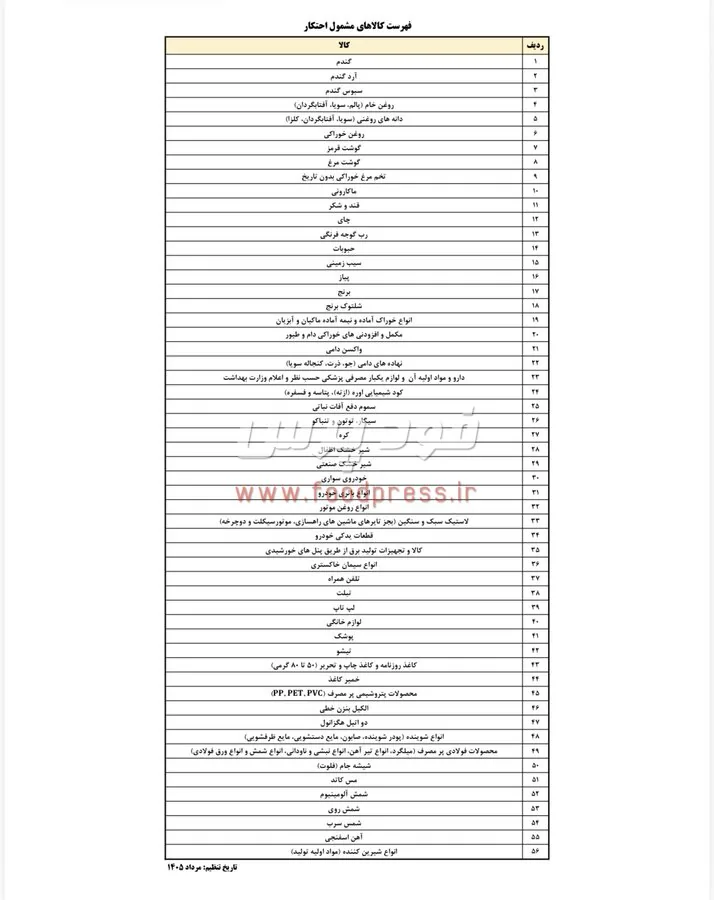لیست اقلام موضوع تخلف احتکار اعلام شد