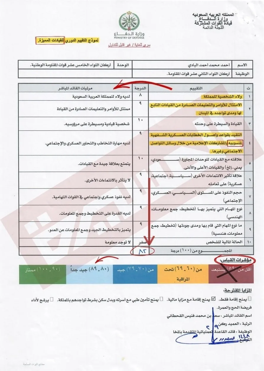 اسناد فوق سری سعودی در مناطقی که مزدورانش تار و مار شدند
