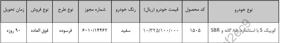 آغاز ثبت نام سایپا از امروز ۹ آبان ۱۴۰۵ / به صورت قرعه‌کشی و با تحویل ۹۰ روزه خودرو بخرید + لینک