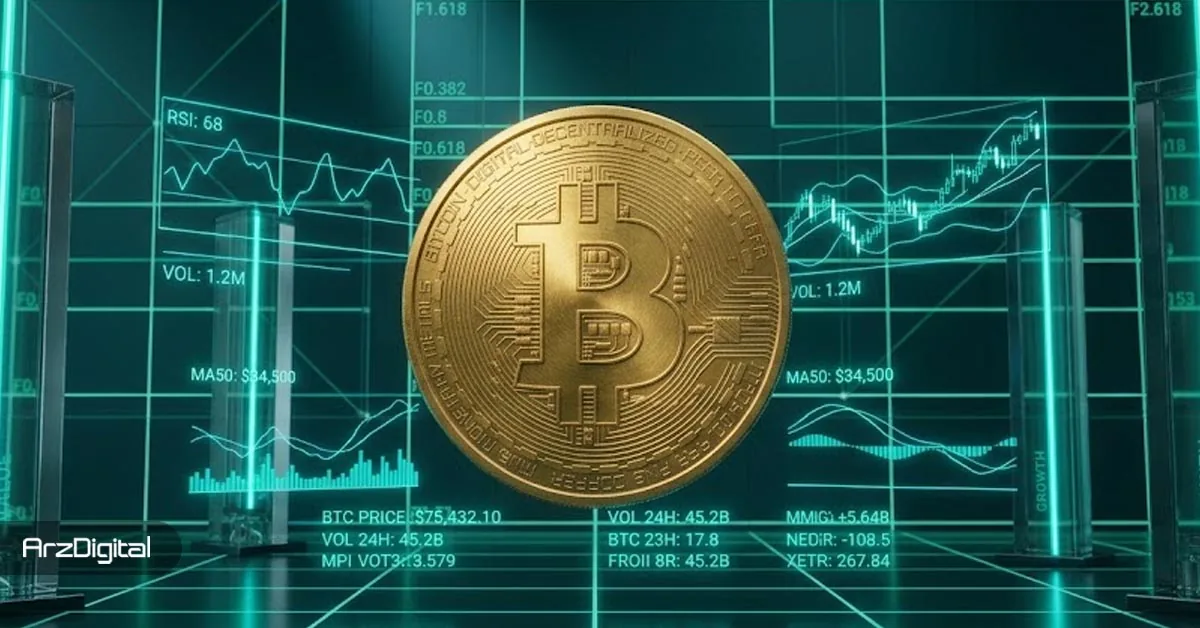 بهترین فرصت بعدی برای خرید بیت کوین کی فرا میرسد؟