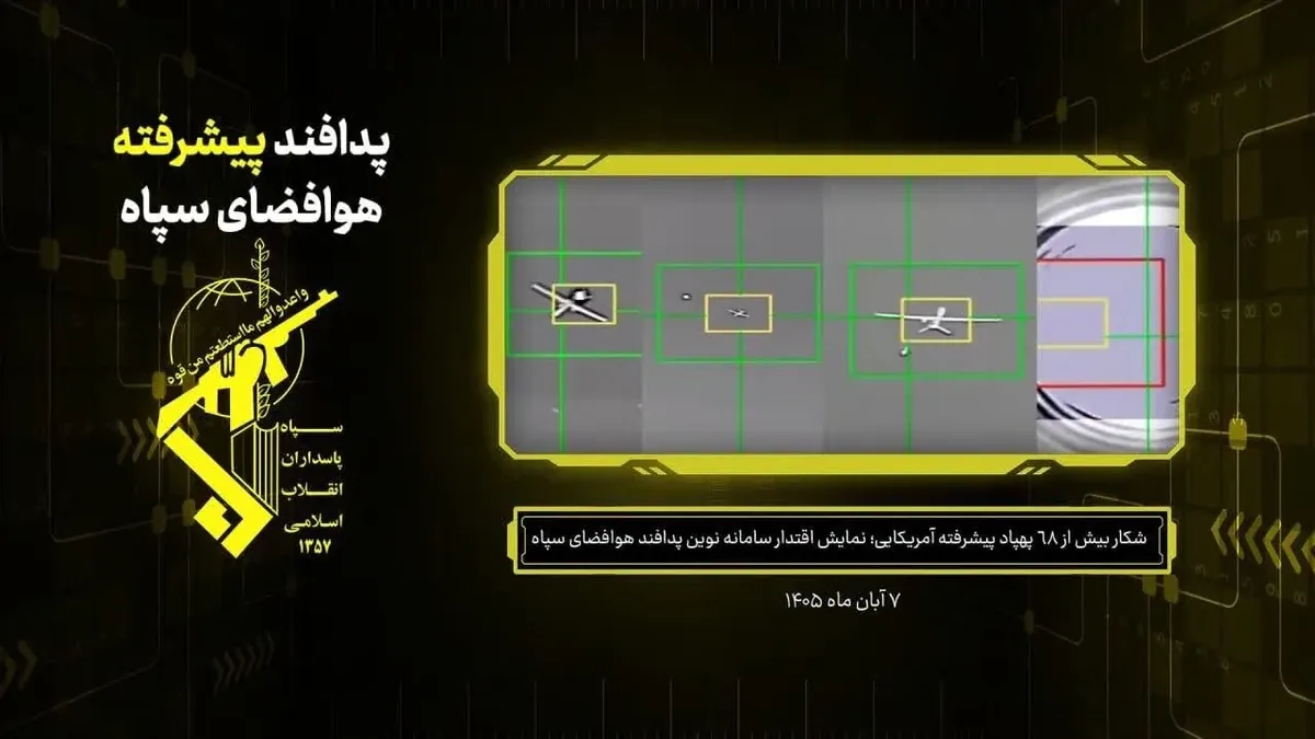 توضیحات سپاه در مورد «صیدگاه هرمز»: تا به امروز ۶۸ پهپاد پیشرفته آمریکایی در این سامانه شکار شدند و در مقابله با پهپادهایی به کار گرفته شده که از تجهیزات ارزشمند شناسایی و رزمی آمریکا به شمار میروند/ اهمیت این دستاورد در توان کشف، ردگیری و انهدام اهداف پیشرفته در شرایط واقعی نبرد نیز هست