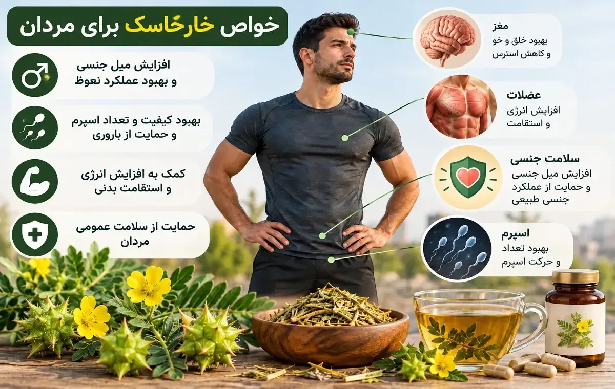 خارخاسک برای مردان