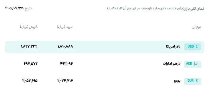 Capture2