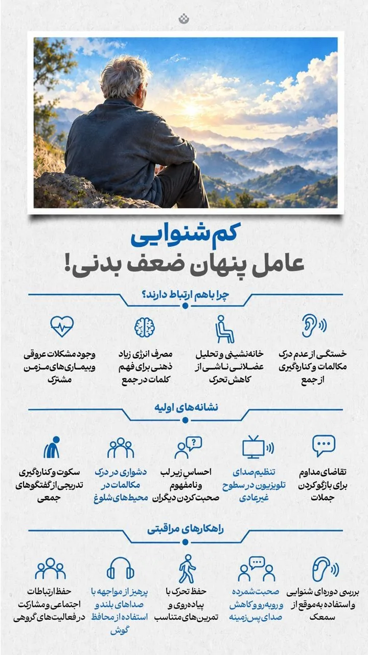کمشنوایی؛ عامل پنهان ضعف بدنی!