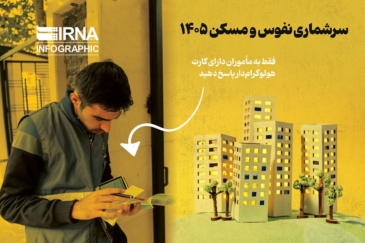 زمان آغاز سرشماری در تهران اعلام شد