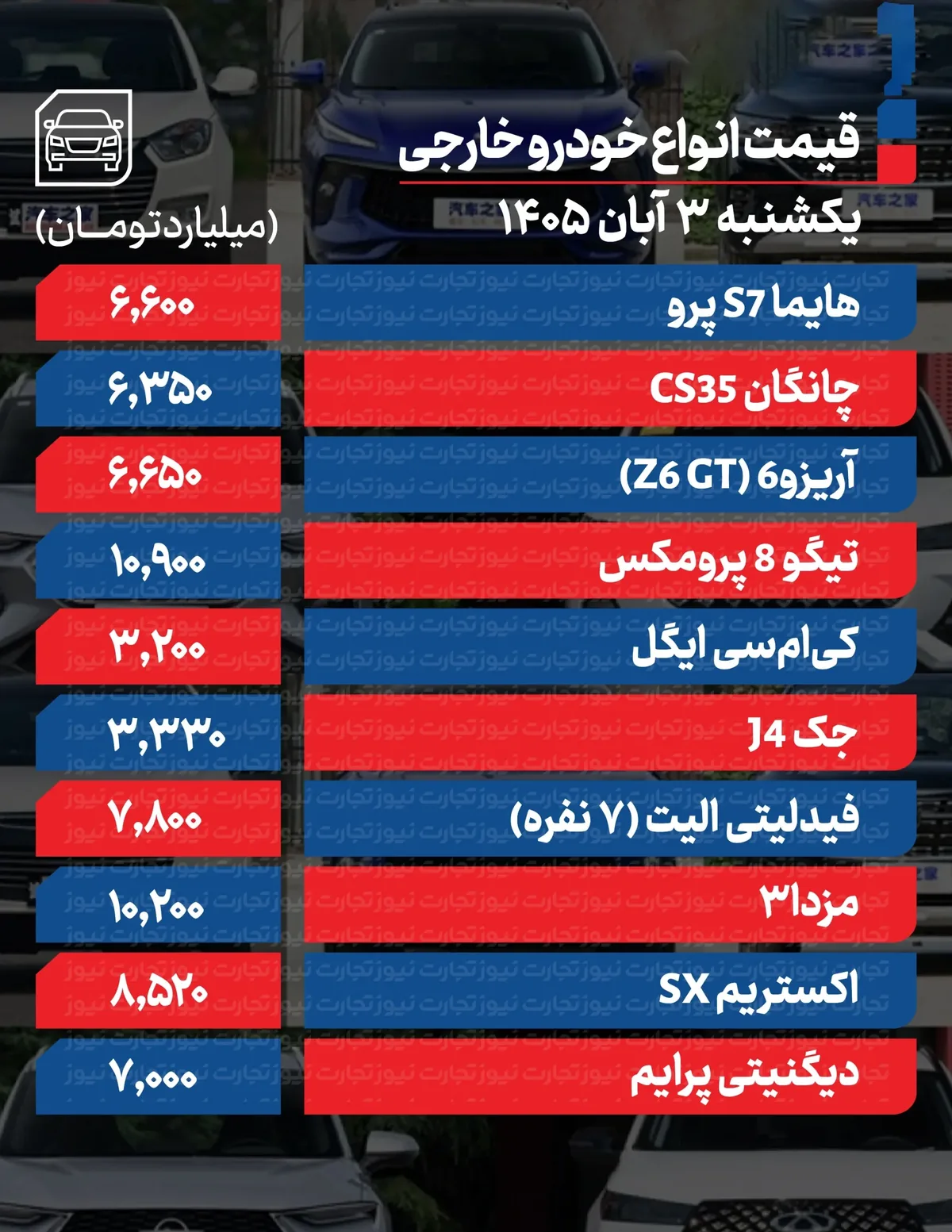 قیمت خودرو در بازار امروز 3 آبان ماه 1405