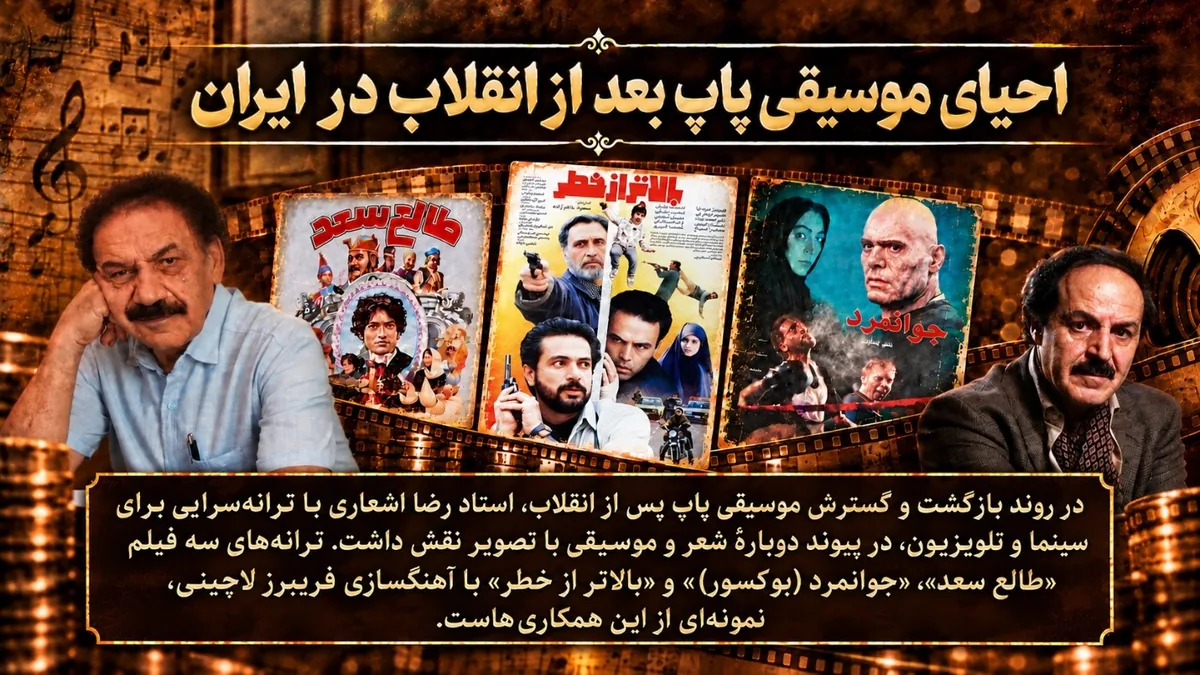 درخشش رضا اشعاری در بیستویکمین جشنواره بینالمللی روابط عمومی ایران؛ کسب رتبه نخست بخش مستند