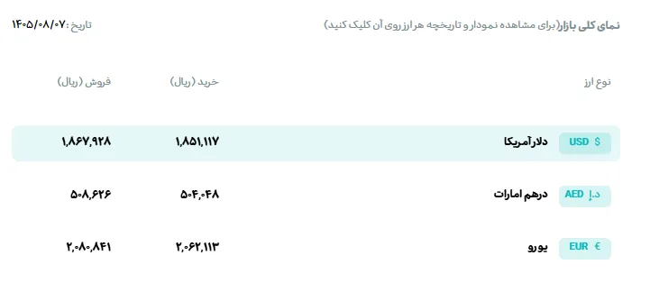 Screenshot 2026-10-29 152733