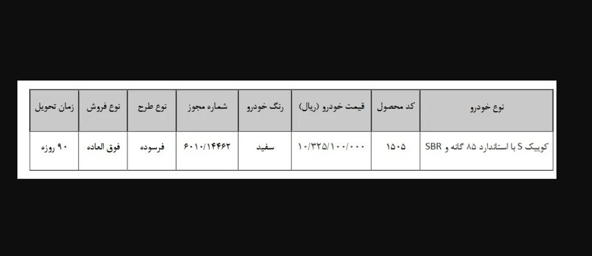 آغاز ثبت نام کوییک آبان ۱۴۰۵ / فروش فوری با تحویل ۹۰ روزه کلید خورد + لینک