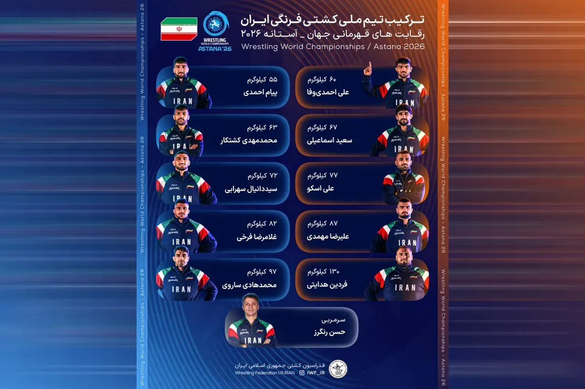 برگزاری قرعهکشی رقابتهای کشتی فرنگی قهرمانی جهان؛ نمایندگان کشورمان حریفان خود را شناختند