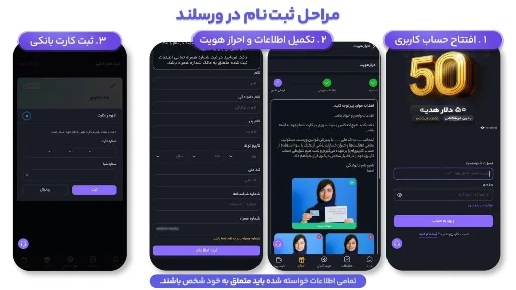 خرید ارز دیجیتال با کارت بانکی + 5 نکته مهم برای خرید مطمئن