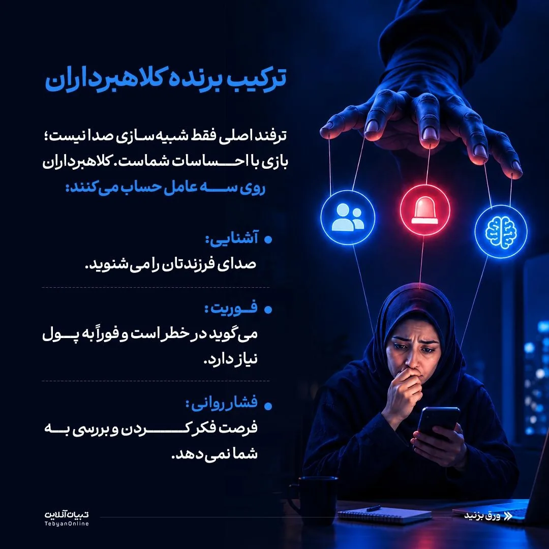 فریب با صدای جعلی!