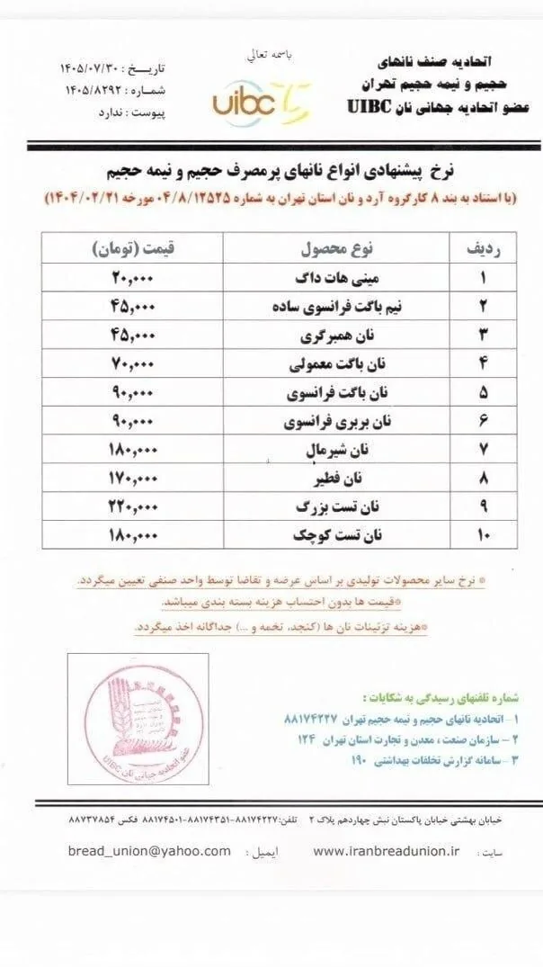 قیمت جدید انواع نان صنعتی و فانتزی