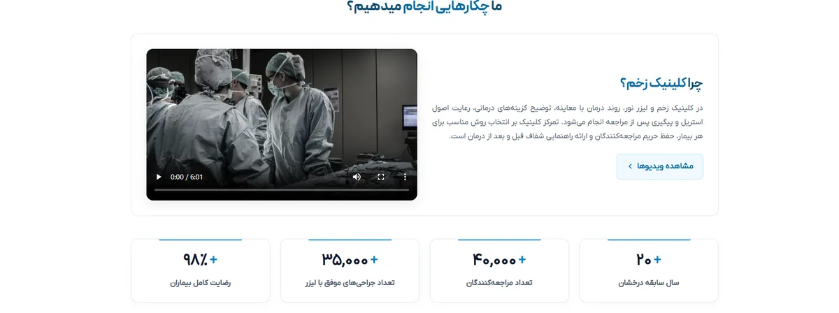 خدمات بهترین کلینیک لیزر درمانی کیست مویی در تهران