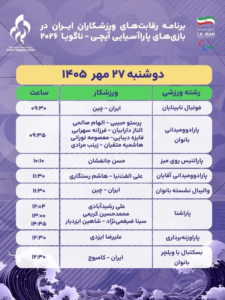 بازی‌های پاراآسیایی , بازی‌های پاراآسیایی 2026 ناگویا ,