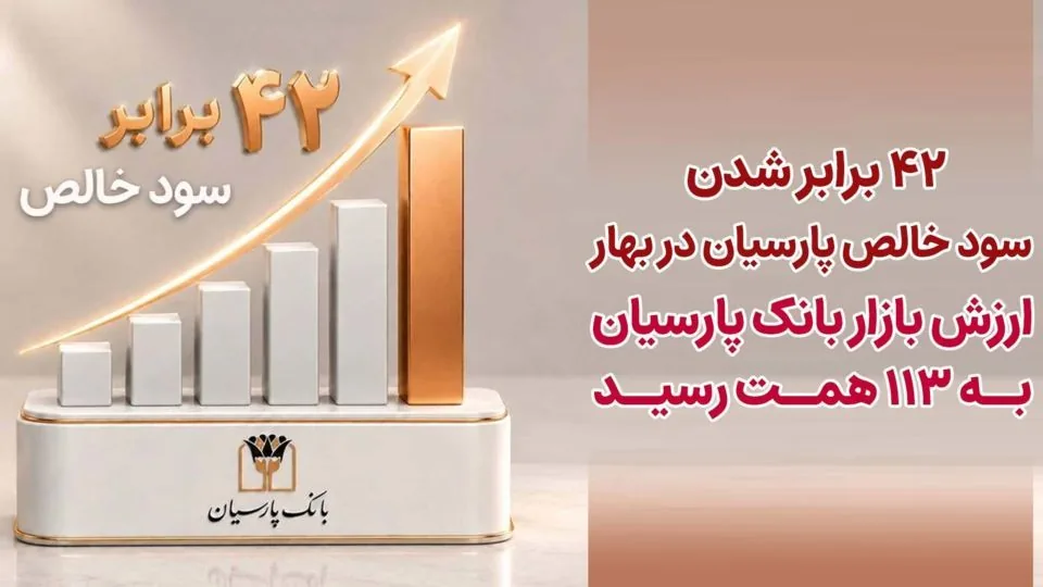 ۴۲ برابرشدن سودخالص پارسیان در بهار/ ارزش بازار بانک پارسیان به ۱۱۳ همت رسید