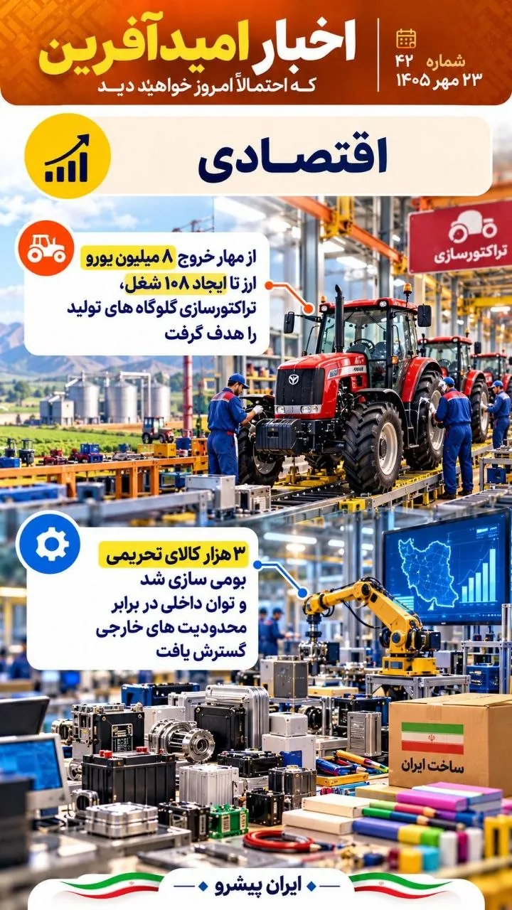 مهمترین اخبار امیدآفرین در ۲۴ ساعت گذشته