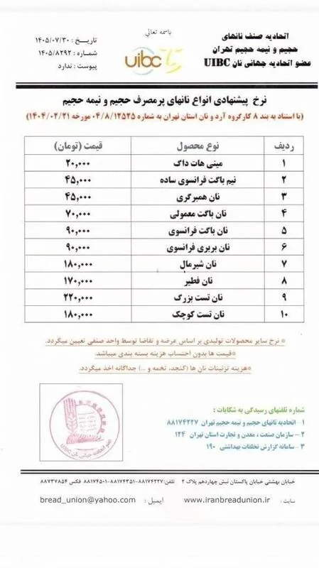 قیمت هر عدد نان باگت ۷۰ هزار تومان شد