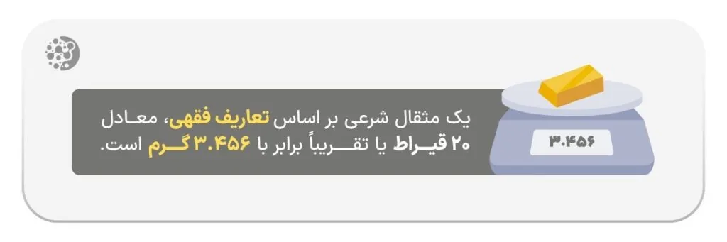 تفاوت مثقال شرعی و مثقال تجاری