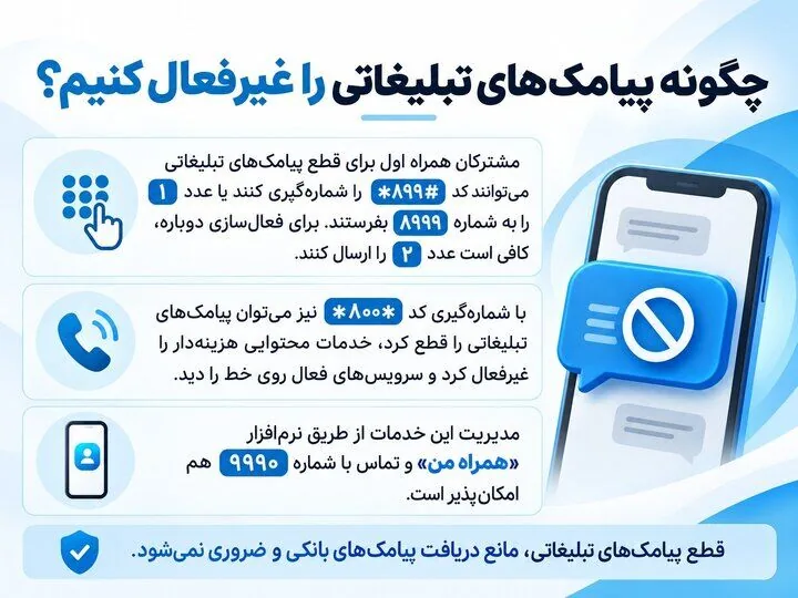 چگونه پیامکهای تبلیغاتی و خدمات محتوایی را غیرفعال کنیم؟